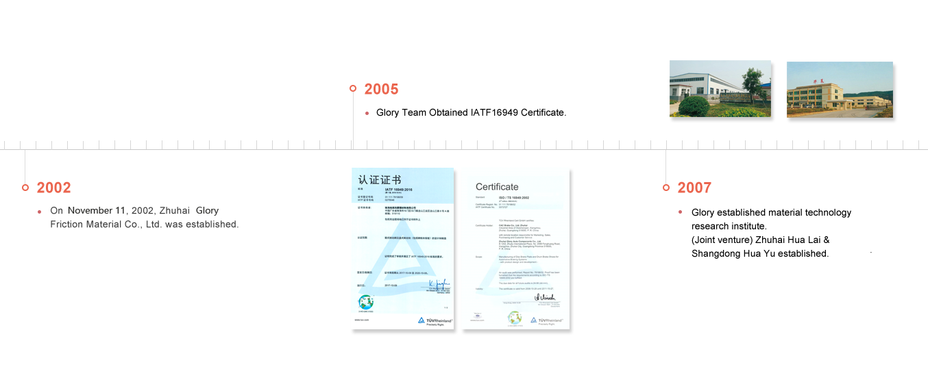 这是描述信息 这是描述信息