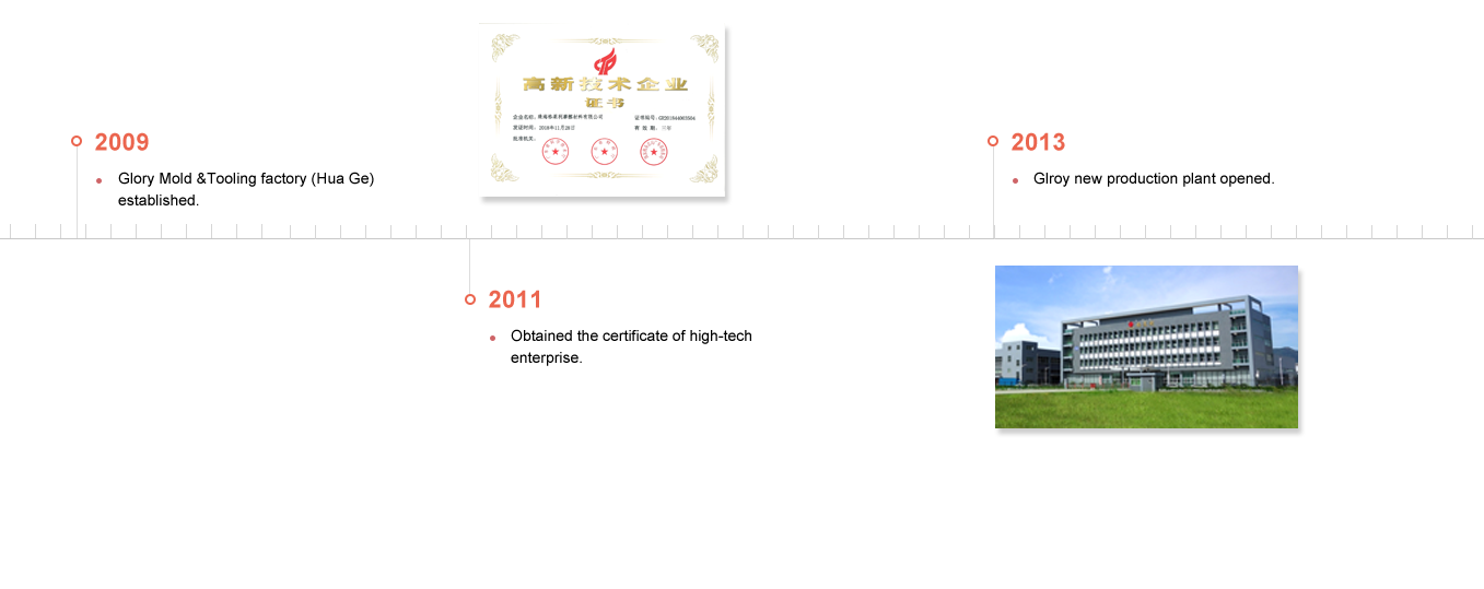 这是描述信息 这是描述信息