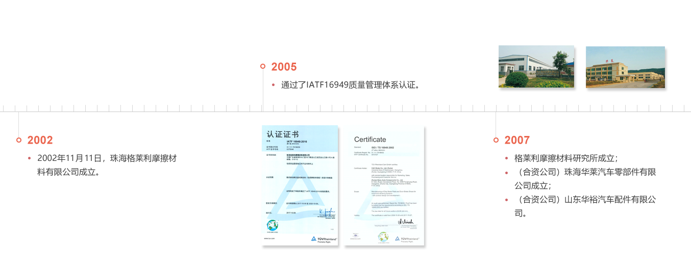 这是描述信息 这是描述信息