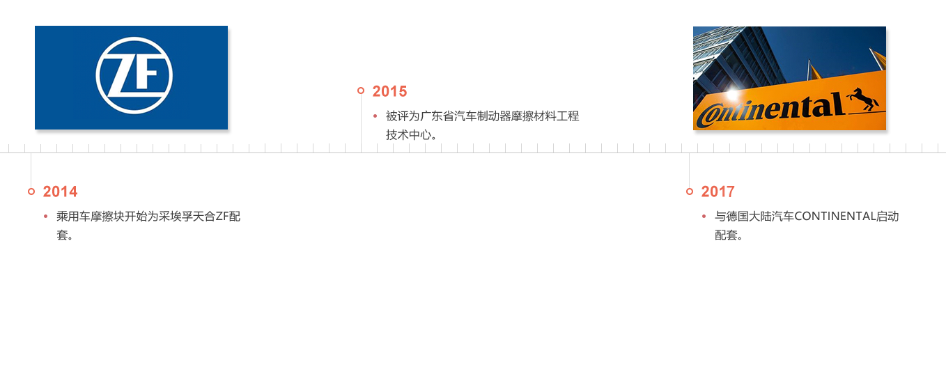 金年会在线登陆 金年会在线登陆